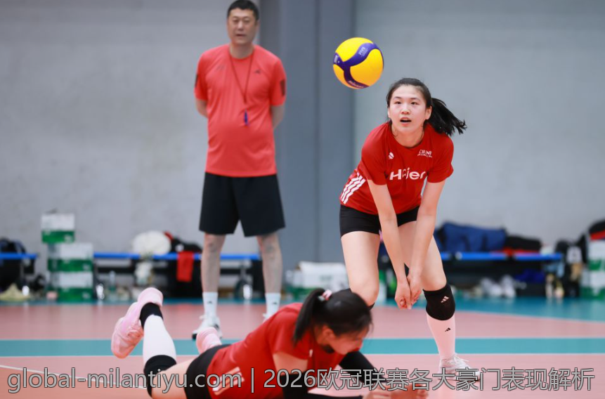 2026欧冠联赛各大豪门表现解析